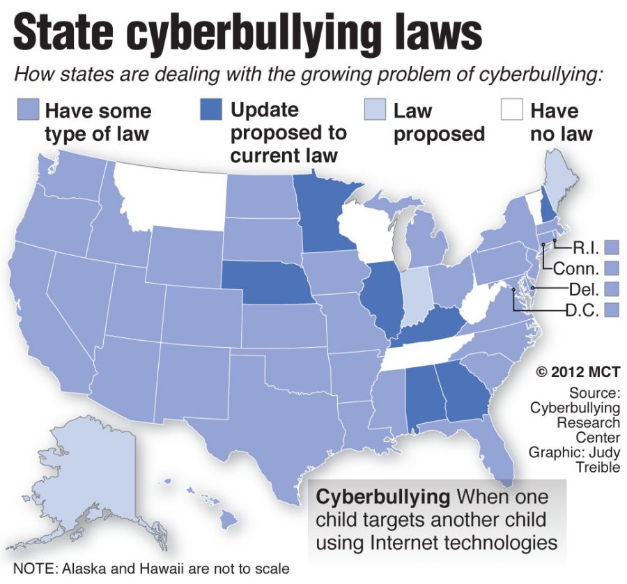 U.S. map shows the extent of state laws that deal with the growing problem of cyberbullying among children and teens. MCT 2012

With CYBERBULLYING, McClatchy Washington Bureau by Kaz Komolafe

14000000; krtnational national; krtsocial social issue; SOI; krt; mctgraphic; 14022000; abusive behavior; krtsocialissue social issue; 02006000; CLJ; CRI; krtlaw law; krtdiversity diversity; youth; bully; cell; child; computer; cyberbully; cyberbullying; harrassment; internet; komolafe; law; legislation; online; phone; state; technology; teen; texting; treible; wa; 2012; krt2012